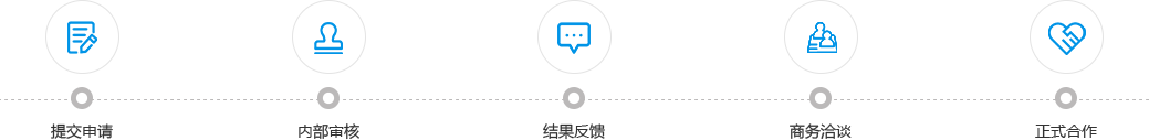 入驻流程