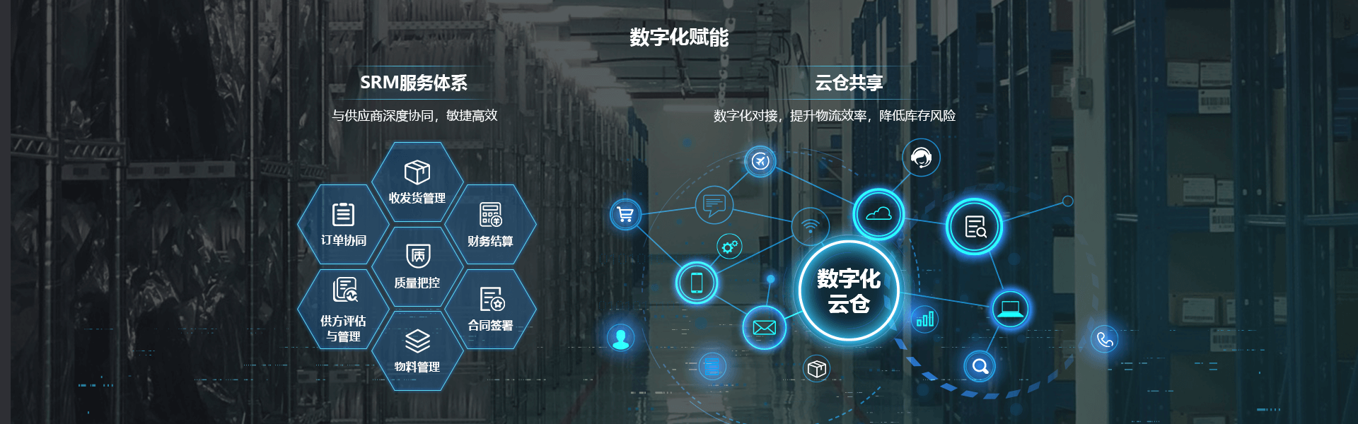 数字化赋能，SRM服务体系，云仓共享