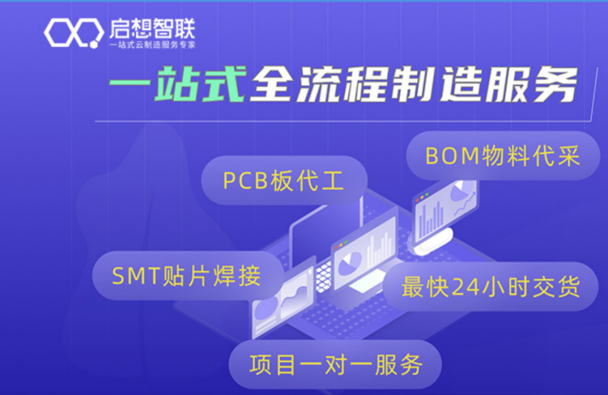 一站式服务及业务分类－云汉芯城Ickey.cn