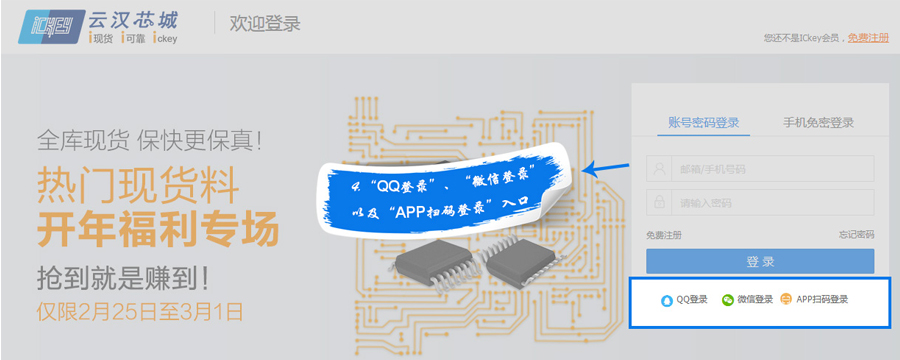 在其他方式登录页面QQ登录、微信登录以及APP扫码登录入口