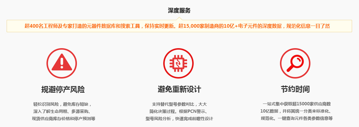 P5平台帮助规避停产风险，避免重新设计，节约时间