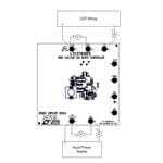 ANALOG DEVICES 半导体开发工具 DC850A