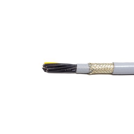 ALPHA WIRE 多芯线缆 65805CY SL005