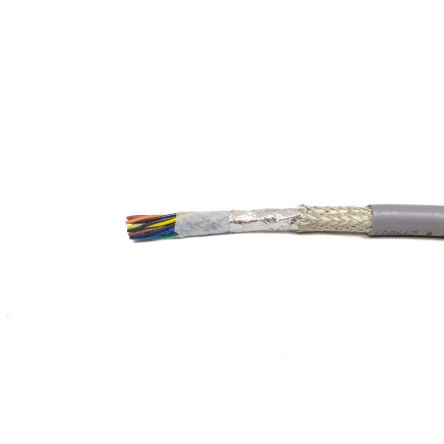 ALPHA WIRE 多芯线缆 86603CY SL001