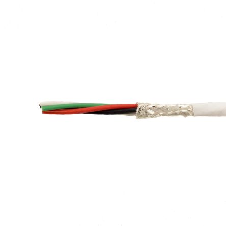 ALPHA WIRE 多芯线缆 2827/2 WH001