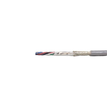 ALPHA WIRE 多芯线缆 86508CY SL005
