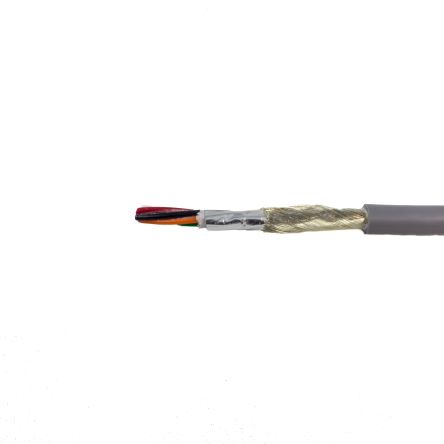 ALPHA WIRE 多芯线缆 86303CY SL002
