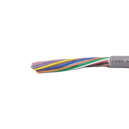 ALPHA WIRE 多芯线缆 86207 SL002