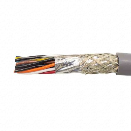 ALPHA WIRE 多芯线缆 6379 SL005