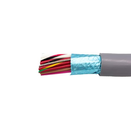 ALPHA WIRE 多芯线缆 6309 SL001